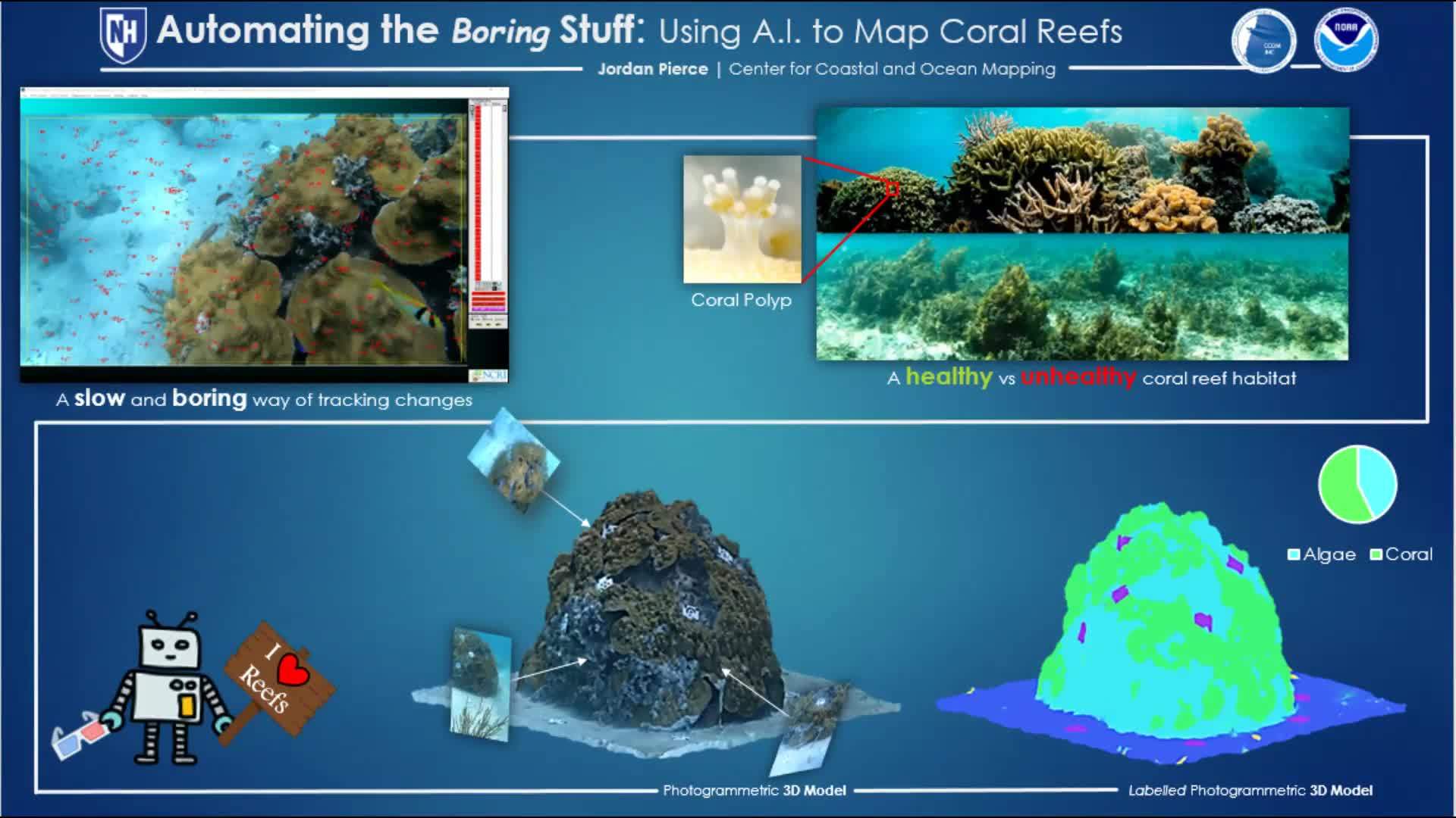 Automating The Boring Stuff Using A I To Map Coral Reefs Unh Media