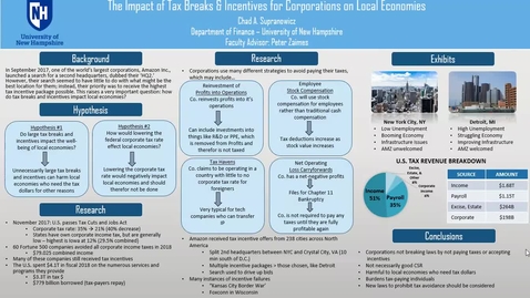 Thumbnail for entry HONORS.The-Impact-of-Tax-Breaks-&amp;-Incentives-on-Local-Economies