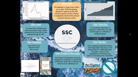 Thumbnail for entry 21 $avages (Team 21): Sustainable Seafood Certification