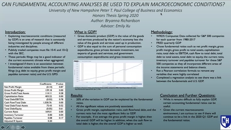 Thumbnail for entry HONORS.Can Fundamental Accounting Analyses be used to Explain Macroeconomic Conditions?