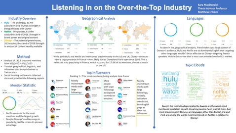 Thumbnail for entry Listening in on the Over the Top Industry