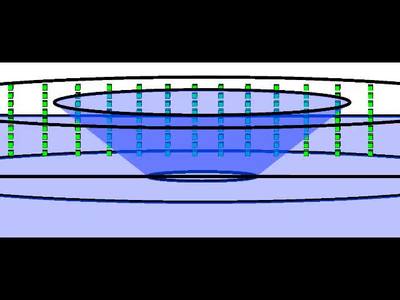 Simulations Of The Transport And Distortion Of Foil Markers In