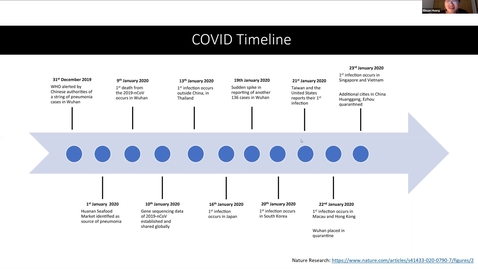 Thumbnail for Johnson COVID-19: Updates from Hubei, Rihuan Huang
