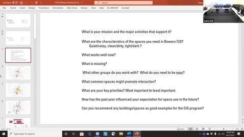 Thumbnail for CIS - Support Space Focus Group meeting