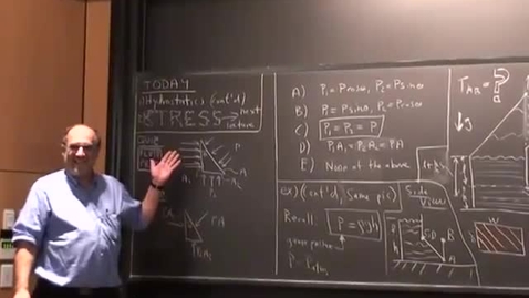 Thumbnail for 20 - Hydrostatics II Session 20
