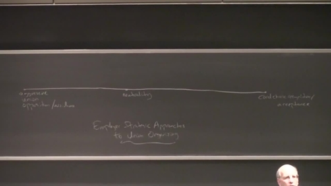Thumbnail for Session 6: Union and Management Approaches to Organizing