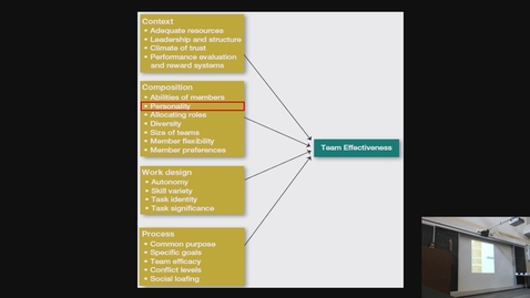 Thumbnail for Increasing Collaboration in research (Vincent - Lecture 2)