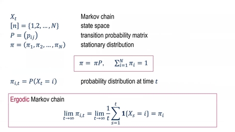 Thumbnail for entry Stochastic Networks Conference 2022 - Nelly Litvak Edit