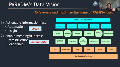 Thumbnail for McQueen on Big Data 2021 User meeting (MRS conference)