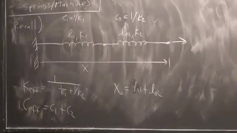 Thumbnail for entry 16 - Springs and machines Session 16