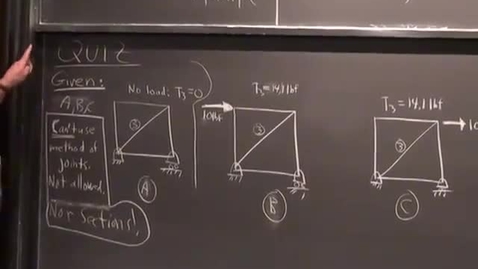 Thumbnail for 40 - Superposition &amp; statically indeterminate beams Session 40
