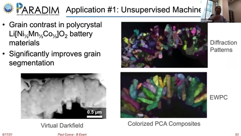 Thumbnail for entry PARADIM  Electron Microscopy Summer School Public Lectures 2021- Direct Electron Detector Technologies and Applications to 4D-STEM