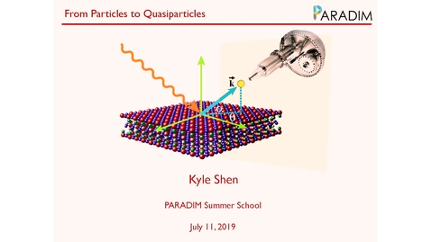 Thumbnail for entry From Particles to Quasiparticles - Understanding and Measuring Interactions by ARPES. (Shen)