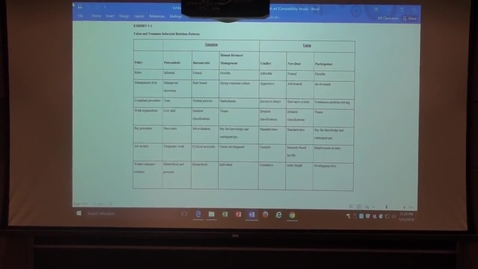 Thumbnail for Session 3: Employment Systems