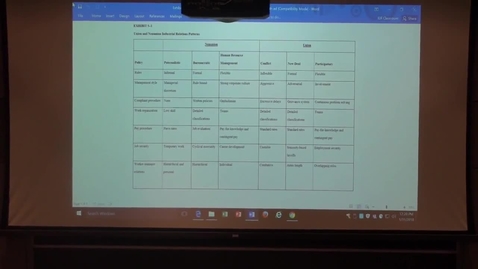 Thumbnail for entry Session 3: Employment Systems