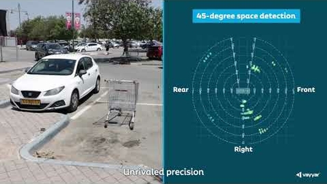 Thumbnail for Learn About Low Cost 4D Imaging Radar Systems For ADAS/SRR/Autonomy From Vayyar