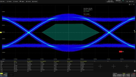 Thumbnail for entry Real-Time Eye Diagram Test of SIGLENT SDS6000A &amp; SDS6000L High-Speed Oscilloscopes