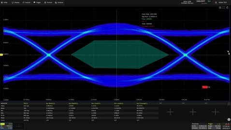 Thumbnail for Real-Time Eye Diagram Test of SIGLENT SDS6000A &amp; SDS6000L High-Speed Oscilloscopes