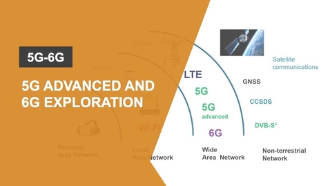 Thumbnail for 5G Advanced and 6G Design with MATLAB
