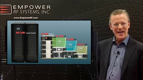 Thumbnail for Smart RF Amplifier can simplify your system hardware and software development