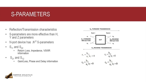 Thumbnail for What are S-Parameters?