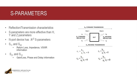 Thumbnail for entry What are S-Parameters?
