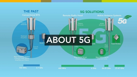 Thumbnail for entry RF GaN Experience | About 5G