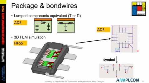 Thumbnail for entry EuMW 20 - Modeling of High-Power RF Transistors and Applications