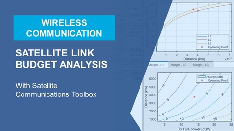 Thumbnail for Satellite Link Budget Analysis with Satellite Communications Toolbox