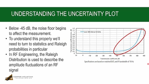Thumbnail for Transmission Uncertainty Measurements