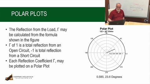 Thumbnail for What is a Smith Chart?