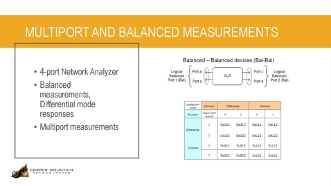 Thumbnail for entry Multiport &amp; Balanced Measurements