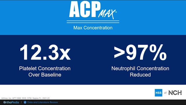 Orthobiologics: Literature Review on ACP Max™ Platelet-Rich Plasma System, video thumbnail