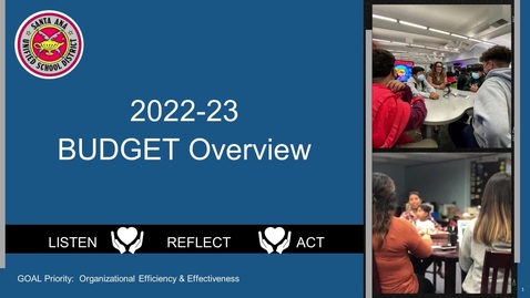 Thumbnail for Budget Town Hall March 27, 2023 - Morning Session