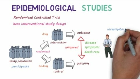 Thumbnail for entry Epidemiological Studies - made easy!