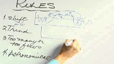 Thumbnail for Whiteboard: Run Chart 1