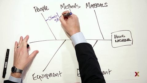 Thumbnail for How to create cause-and-effect diagrams