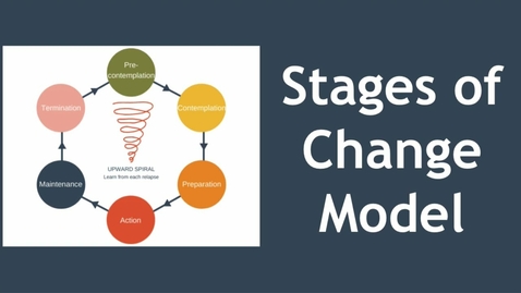 Thumbnail for entry The Stages of Change Model