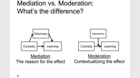 Thumbnail for entry Mediator or Moderator