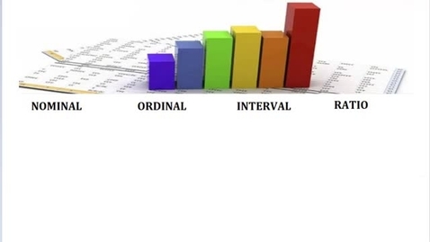 Thumbnail for entry Nominal ordinal interval and ratio scales