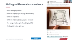 Go to Data Science in Industry - Polly Mitchell-Guthrie and Erik Pulido, Kinaxis, 03/04/2021 with duration: 1 hour, 5 minutes