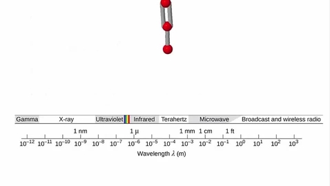 Thumbnail for stability and reactivity of stratospheric molecules