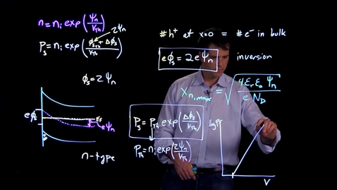 Thumbnail for Lightboard: ECE 5201