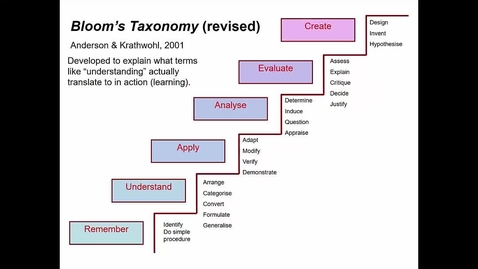 Thumbnail for Deeper Learning by (Re)Design Interactive Workshop (Part 2) with Tom Angelo
