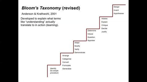 Thumbnail for Go Virtual2 Day 2 Deeper Learning By Design (Tom Angelo)