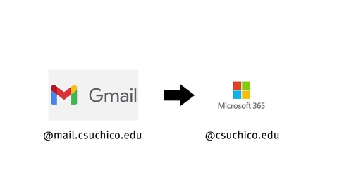 Thumbnail for IT 365 Email Migration Process - Nov 2022