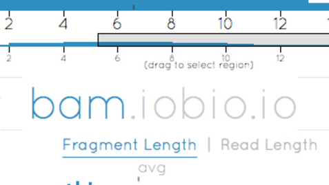 Thumbnail for Science Insider: Bam.Iobio App Puts Sequence Alignment Inspection in the Hands of Researchers
