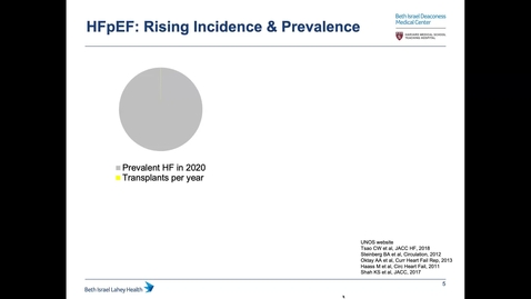 Thumbnail for Unraveling heart failure w/ preserved ejection fraction: A systemic disease