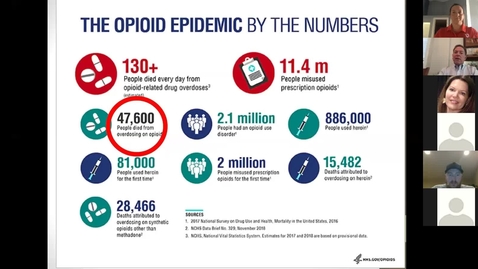 Thumbnail for Pre-Hospital Pain Management and State Guideline Update