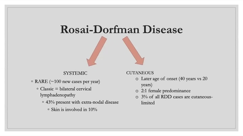 Thumbnail for 8/21/2020 Are We Skin Cancer Obsessed?